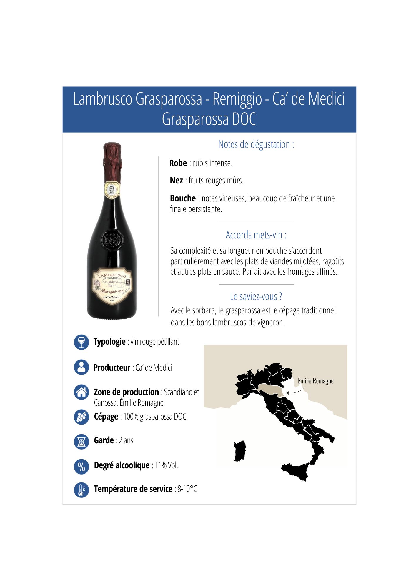 Lambrusco Grasparossa Ca de Medici